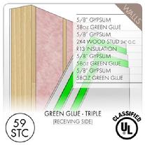 Sound Proofing Ceiling Wall